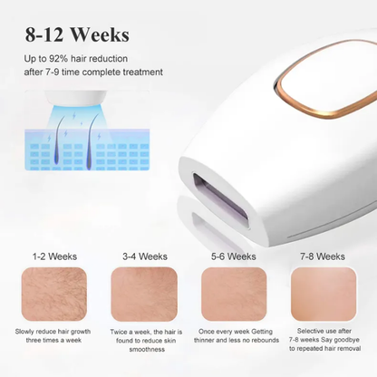 IPL Laser Hair Removal Machine
